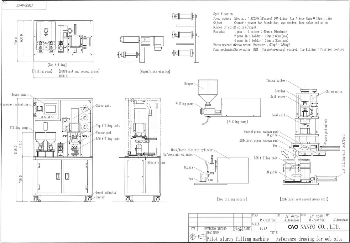 pilot_slurry_filling_machine