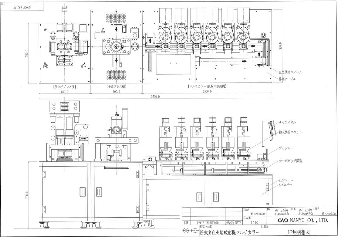 粉末多色充填成形機 マルチカラー設計図