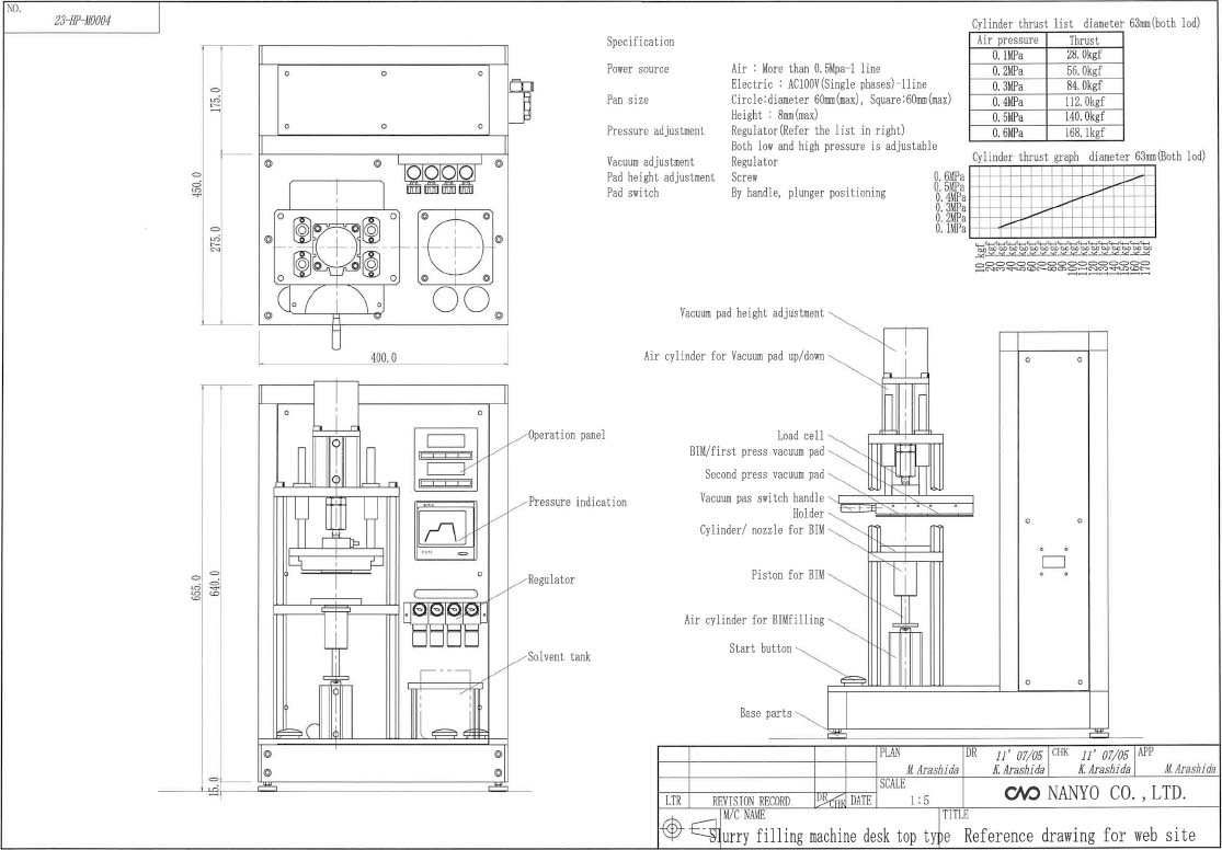 slurry_filling_machine_desk_top_type