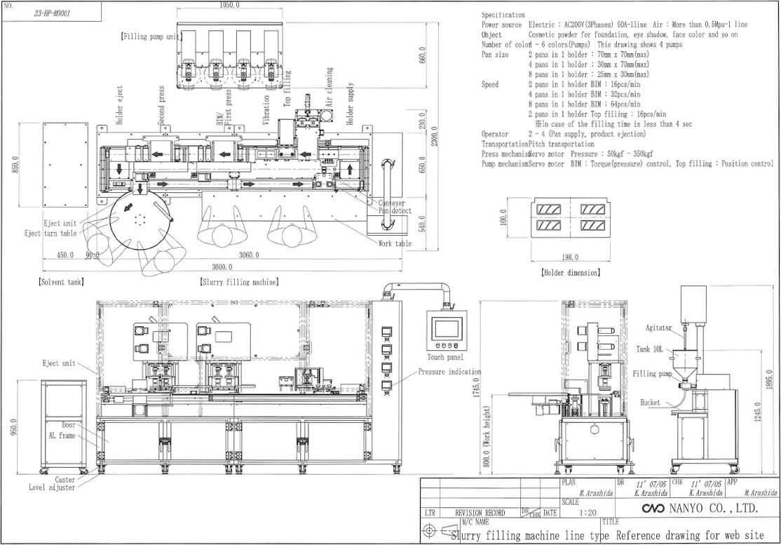 slurry_filling_machine_line_type