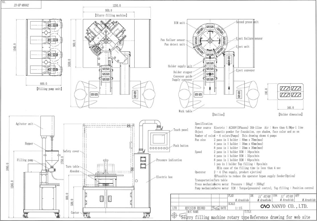 slurry_filling_machine_rotary_type